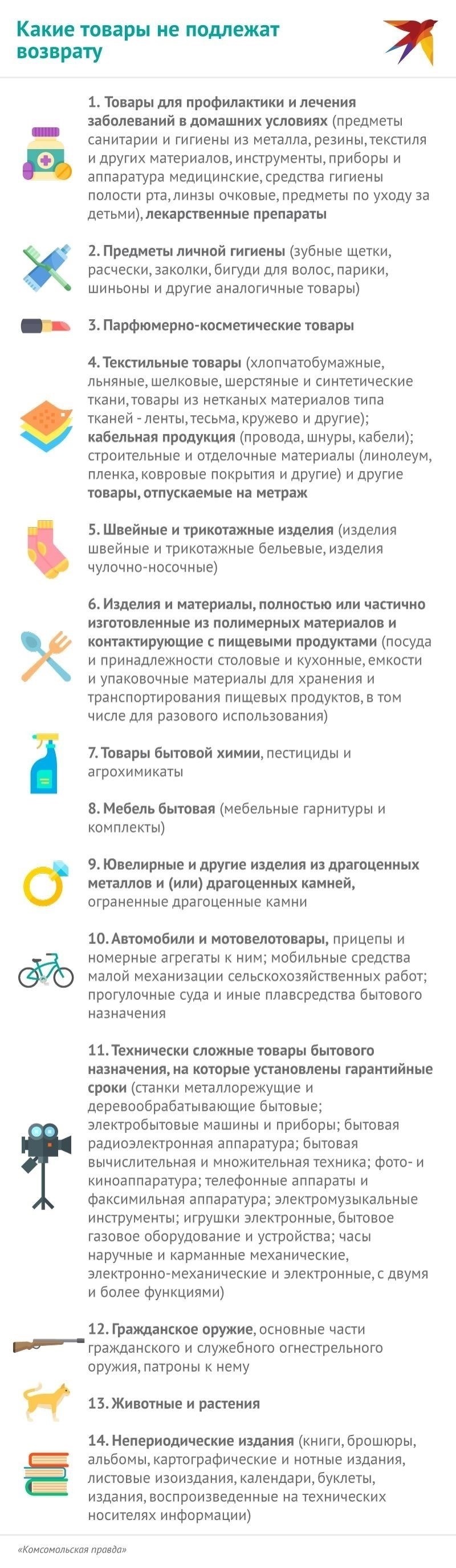 Как вернуть неисправный прибор в магазин