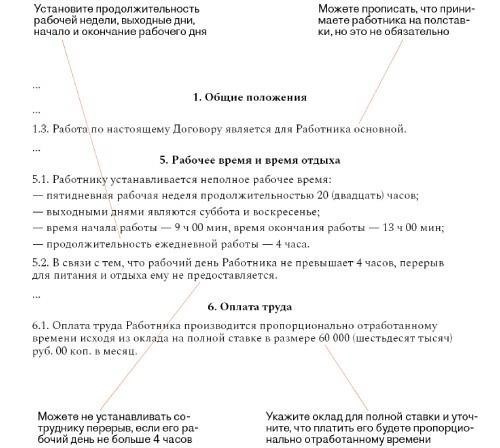 Понимание основ оплаты за отработанное время