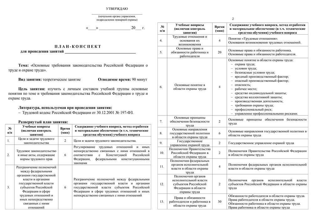 Правовые ресурсы и правила для частичной занятости