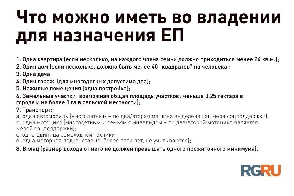 Требования для продления помощи на ребенка в 2024 году
