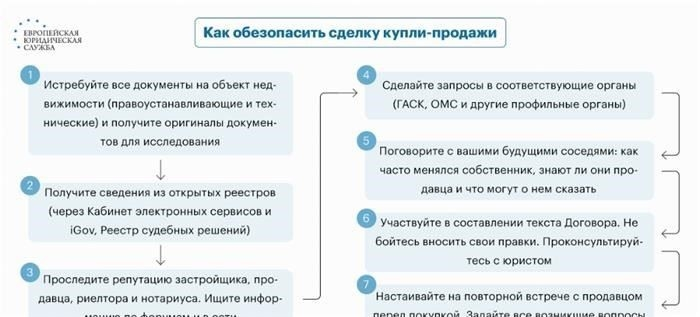 Правовые последствия закона о передаче квартиры