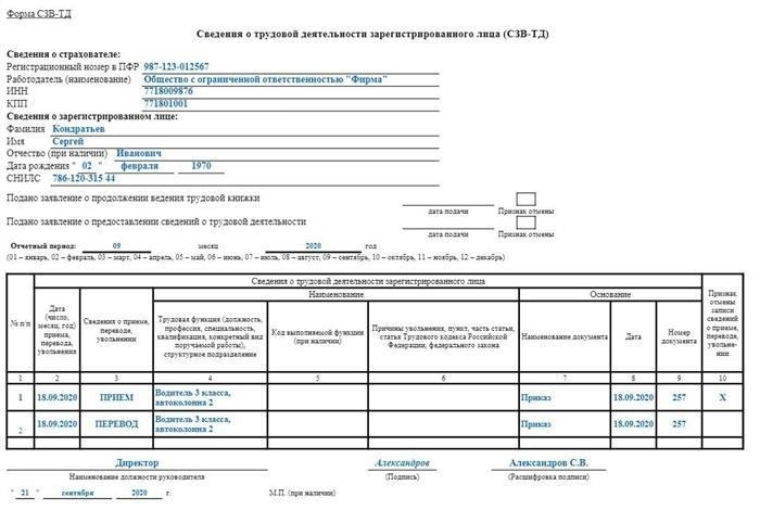 SZV-TD и расторжение трудового договора с удаленным сотрудником