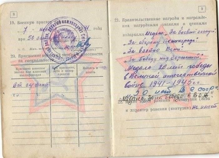 Оценка степени повреждения военного удостоверения