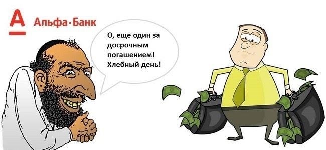 Как закрыть кредит?