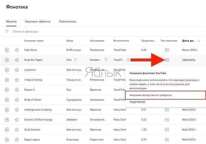 TeknoAXE - один исполнитель, 1500 бесплатных треков