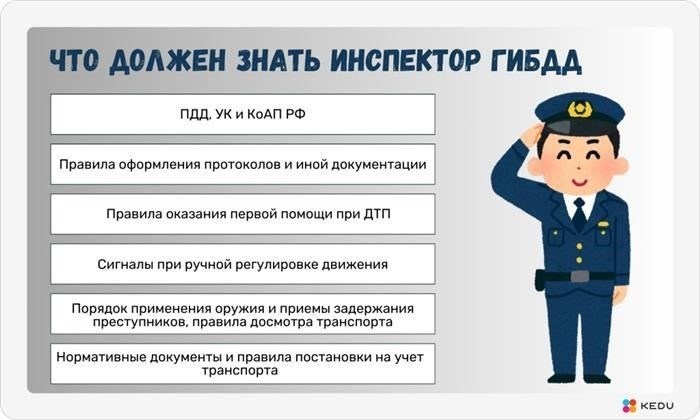 Преимущества и проблемы обучения