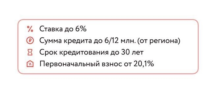 Обеспечение надлежащей документации при приобретении и утилизации оружия