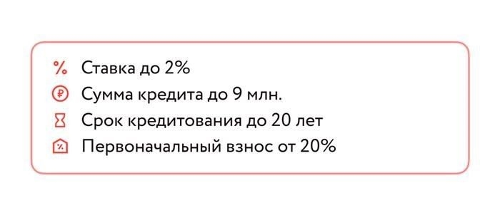 Соблюдение национальных и международных правил хранения оружия