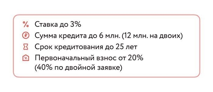 Внедрение решений по безопасному хранению огнестрельного оружия и боеприпасов