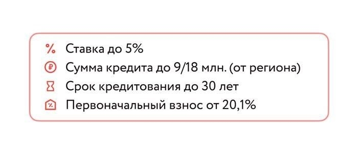 Создание централизованной системы инвентаризации