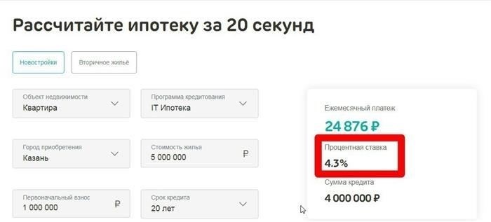 Как увеличить шансы на одобрение кредита при низком доходе?