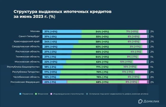 Ирония судьбы