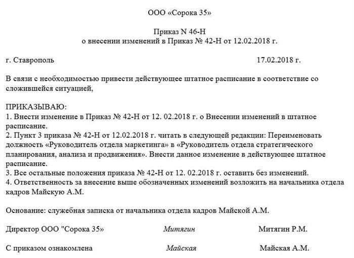 Как вносить изменения: Пошаговое руководство