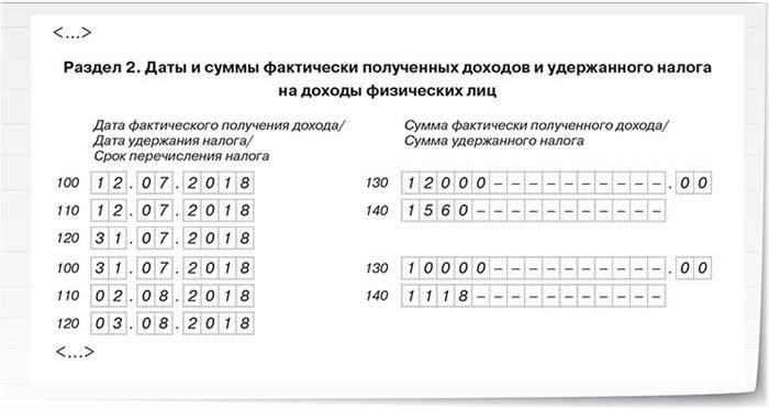 Начисленный аванс сотруднику, находящемуся в отпуске, - примеры