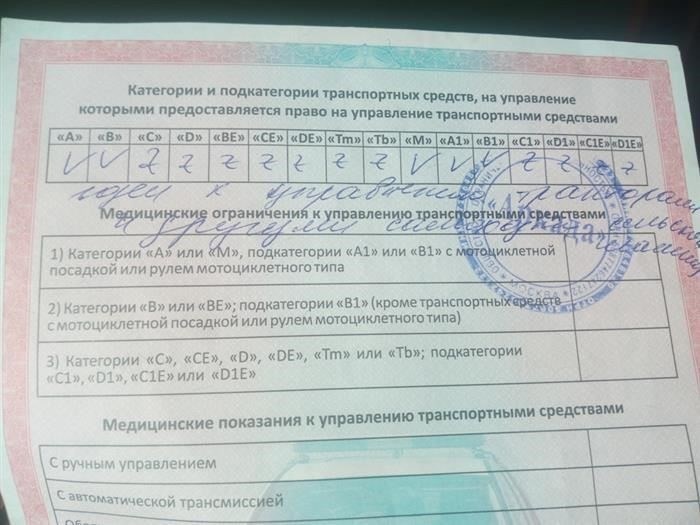 Почему необходимо проходить обучение для управления квадроциклом?