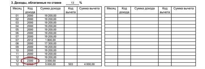 2-НДФЛ больше не применяется