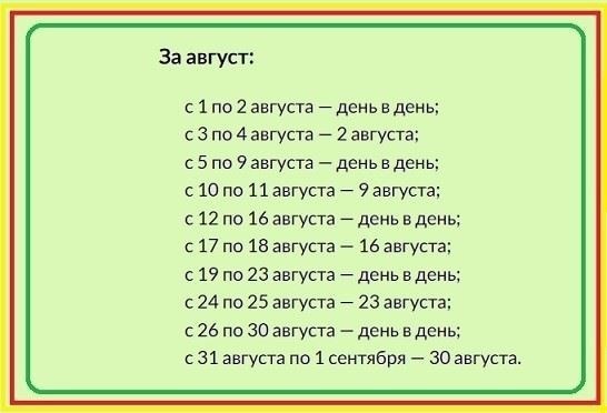 Как выплачиваются пенсии в праздничные и выходные дни