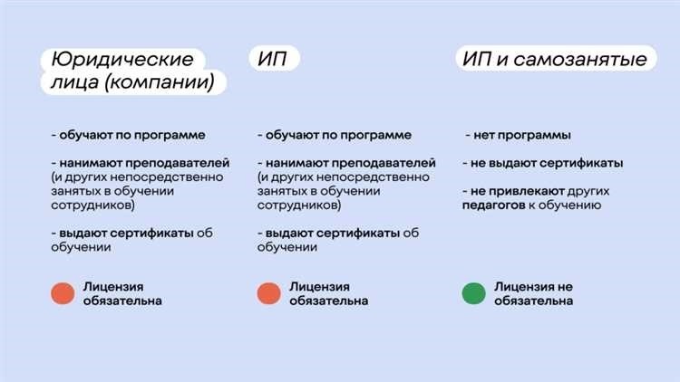 Лицензия на детективную деятельность: получение и использование в 2024 году