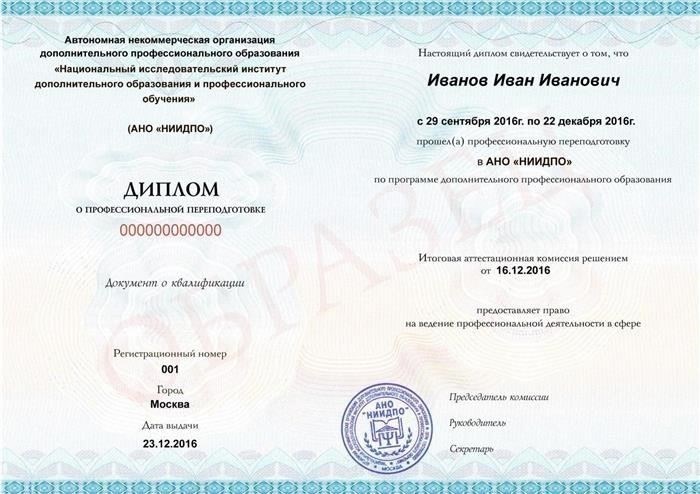 О курсе