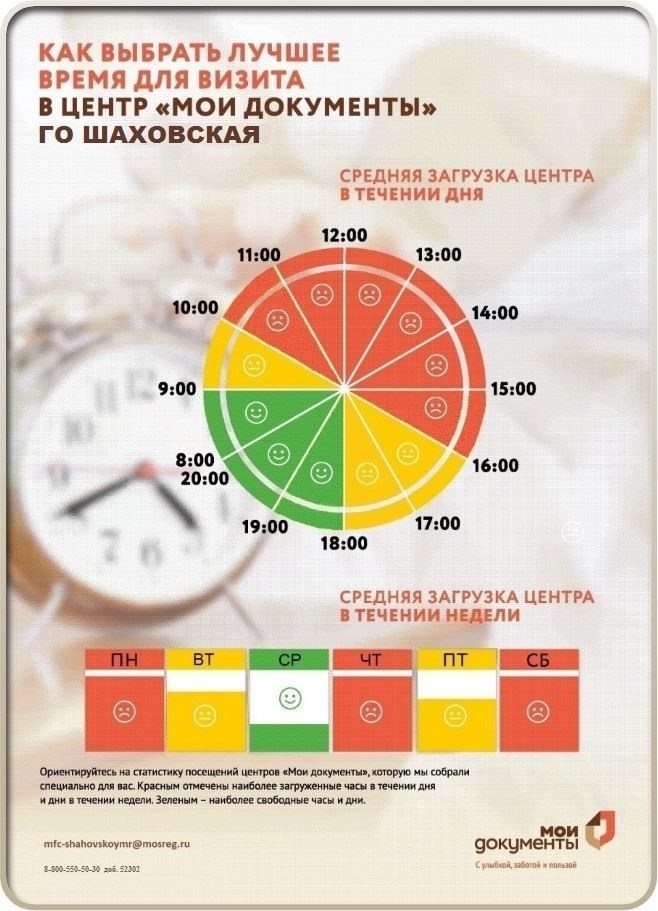 Как получить согласие на совершение сделок с имуществом несовершеннолетних