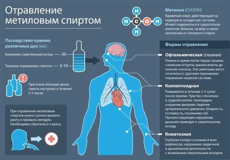 Действия при отказе магазина вернуть средства