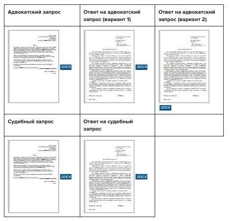 Статьи о нарушении врачебной тайны