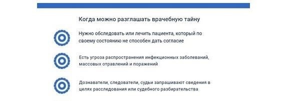 Кому и как предоставлять документы, содержащие конфиденциальную медицинскую информацию