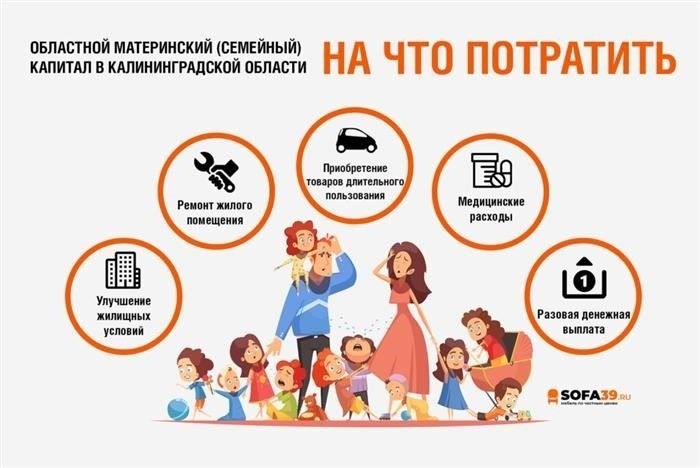 Правила получения регионального семейного капитала в Калининградской области