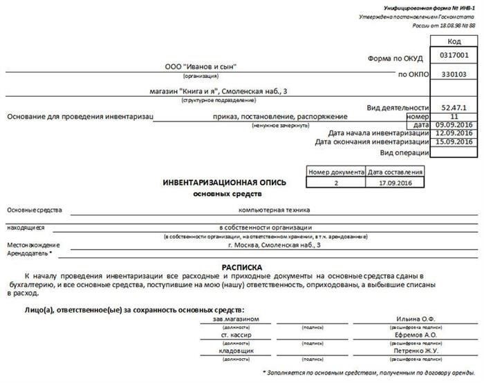 Что такое полное товарищество и как оно определяется юридически?