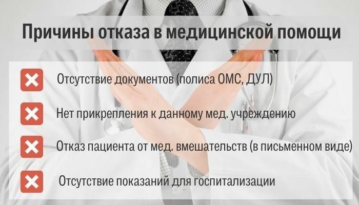 Что делать, если в медицинской помощи отказано