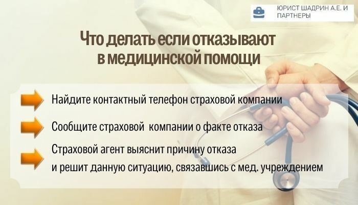 Больница отказывает в приеме пациента в Архангельске. Что делать?