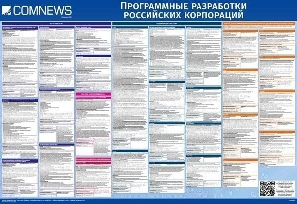 Планы переселения жителей Березников: Ключевая информация по состоянию на 19 января 2025 года
