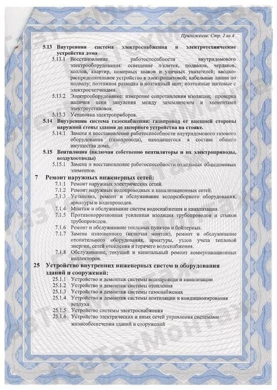 Декоративные знаки отличия 