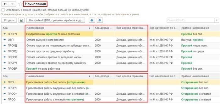 Настройка параметров увольнения сотрудников в 1С
