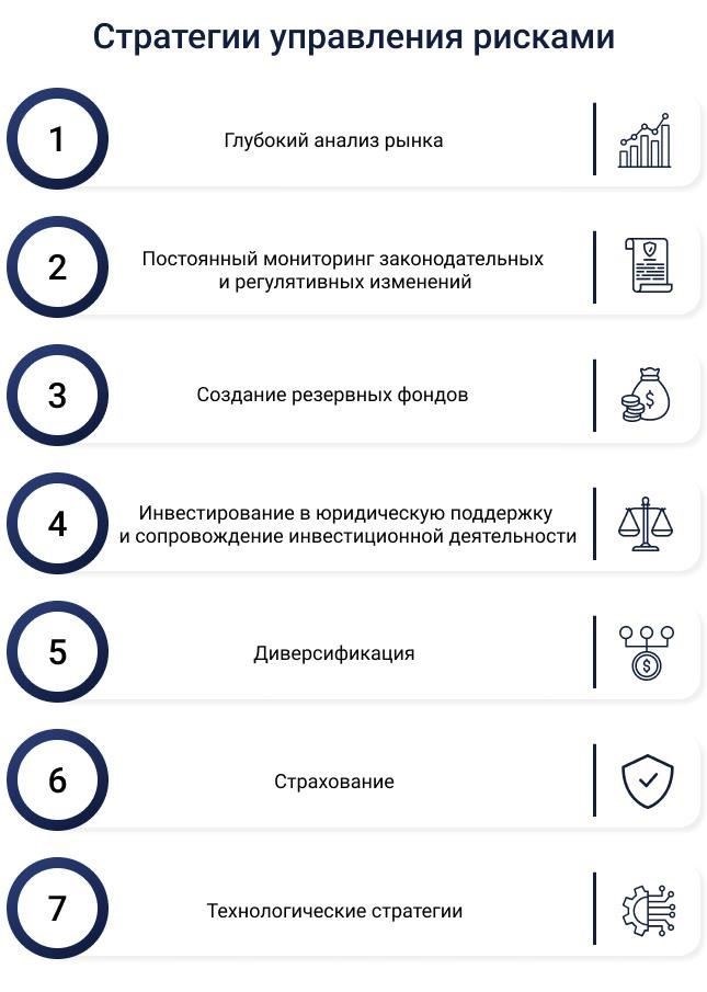 Процесс регистрации упрощен, но ключевое значение имеет анализ торговой деятельности и тип операций. Это гарантирует, что компании соблюдают законодательную базу в своих регионах и секторах рынка. Вам также следует убедиться, что ваши бизнес-планы соответствуют стратегии развития региона, чтобы избежать потенциальных конфликтов с регулирующими органами.