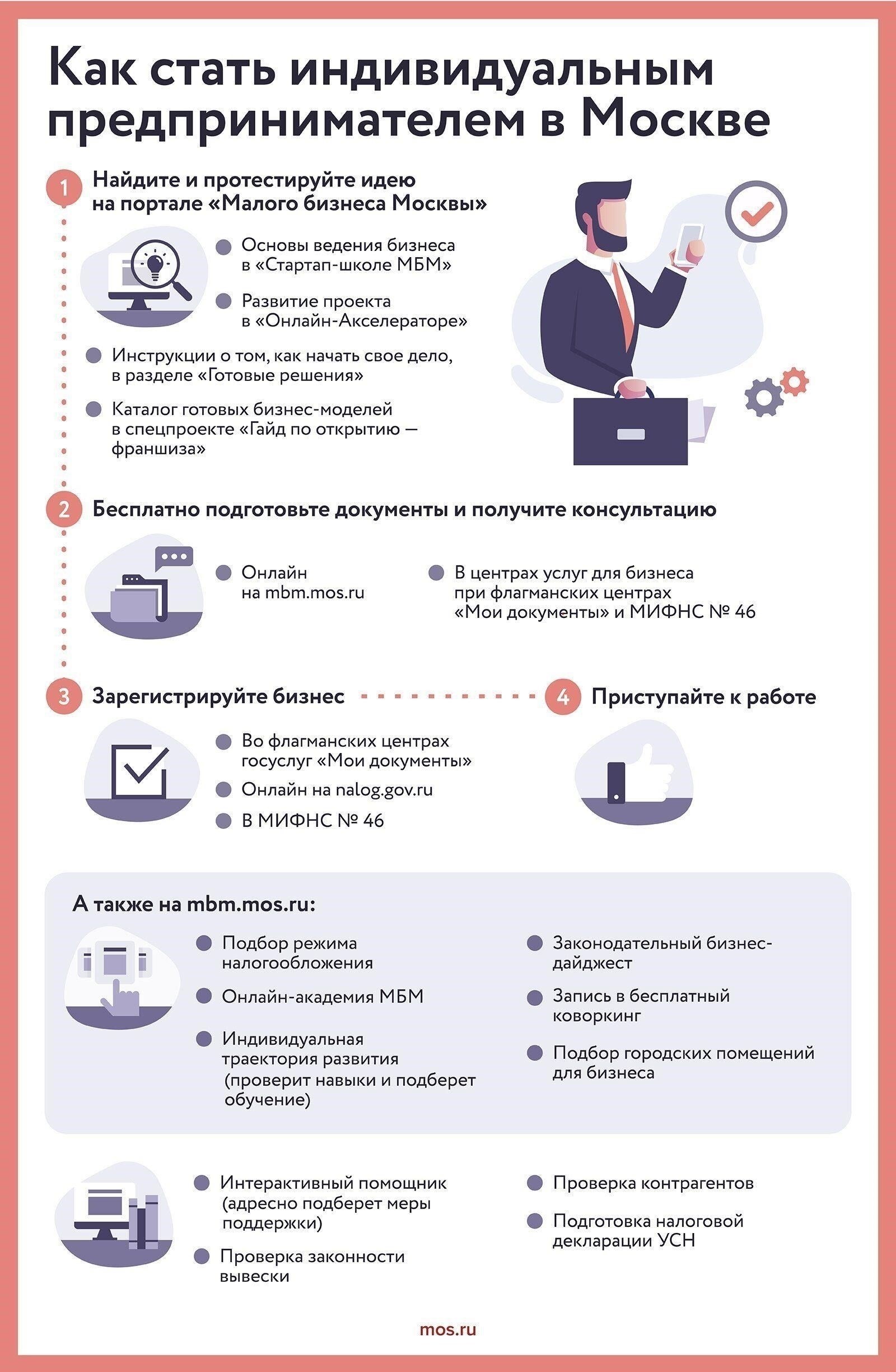Раскрытие доказательств: Как власти строили свое дело