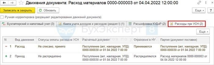 Налог на имущество и требования к соблюдению законодательства