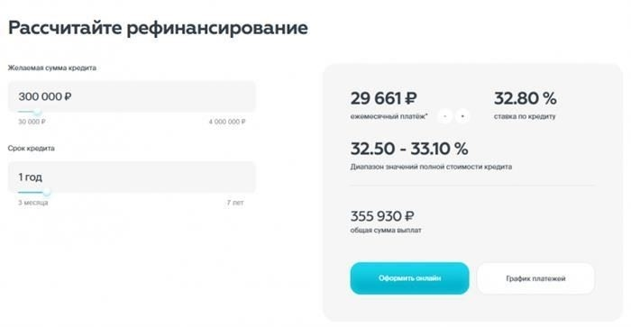 Продукт для финансово подкованных людей