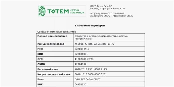Какие документы нужны для подачи заявления на пособие по безработице?