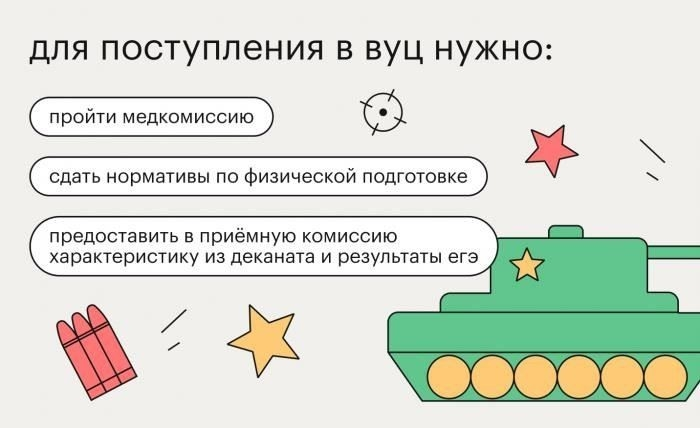 Преимущества поступления на военные курсы