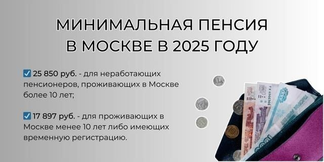 Минимальная пенсия в Москве в 2025 году