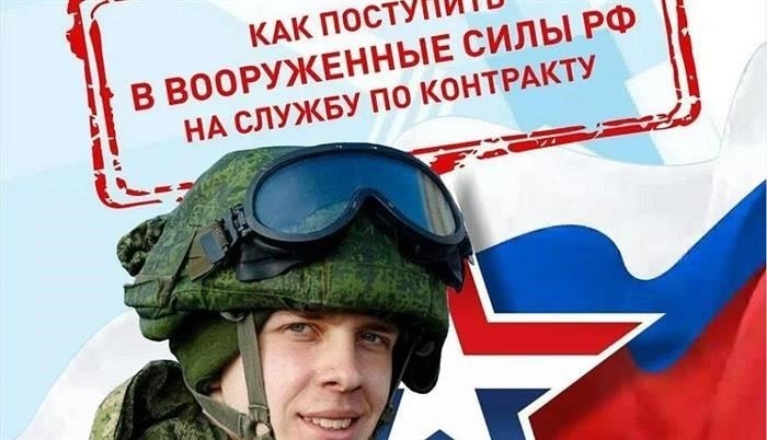 Кто может подписать контракт