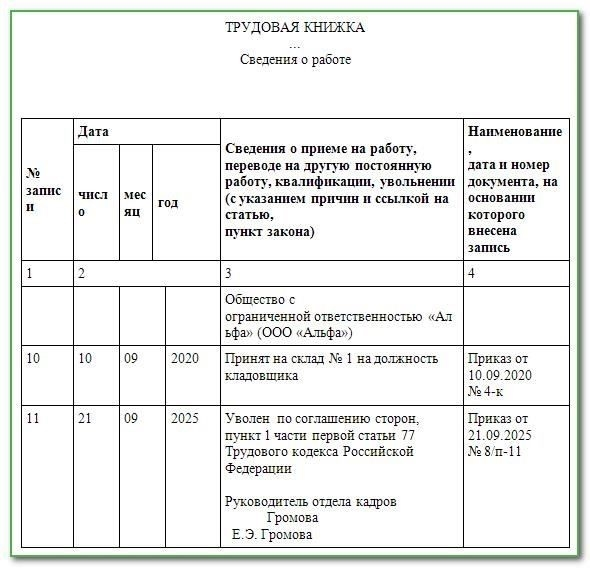 Шаг 4 Официально оформите соглашение с сотрудником