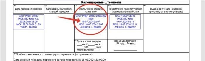 Споры, в которых мы помогаем