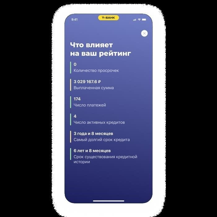 Как долго информация остается в вашем кредитном отчете?